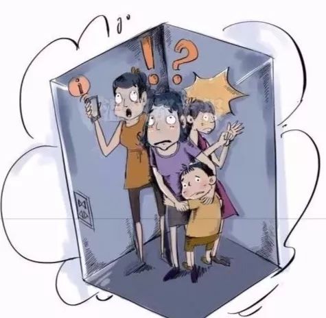 電梯綜合性能安全評估系統 電梯綜合性能安全評估系統